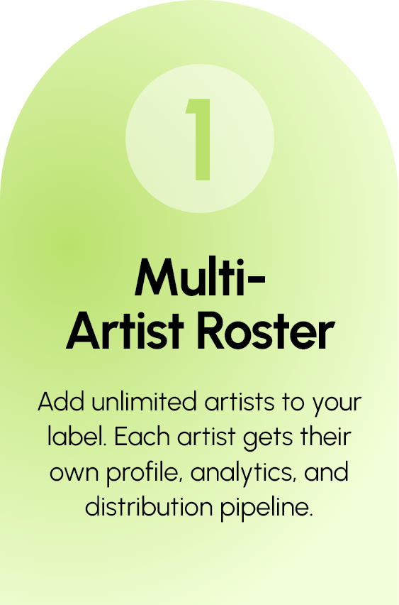 1 — Multi-Artist Roster