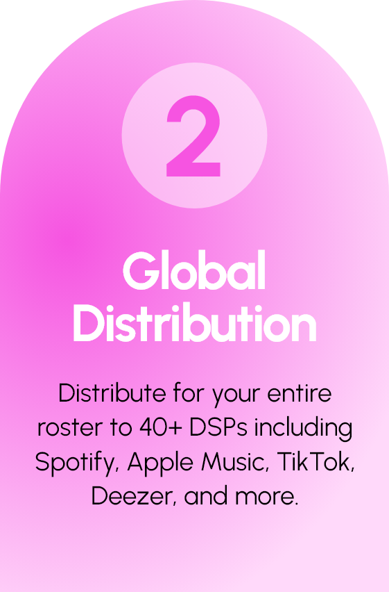 2 — Global Distribution