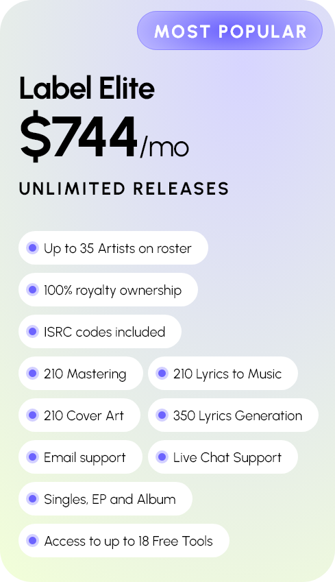 Label Elite — $744/mo, up to 35 artists, unlimited releases, most popular