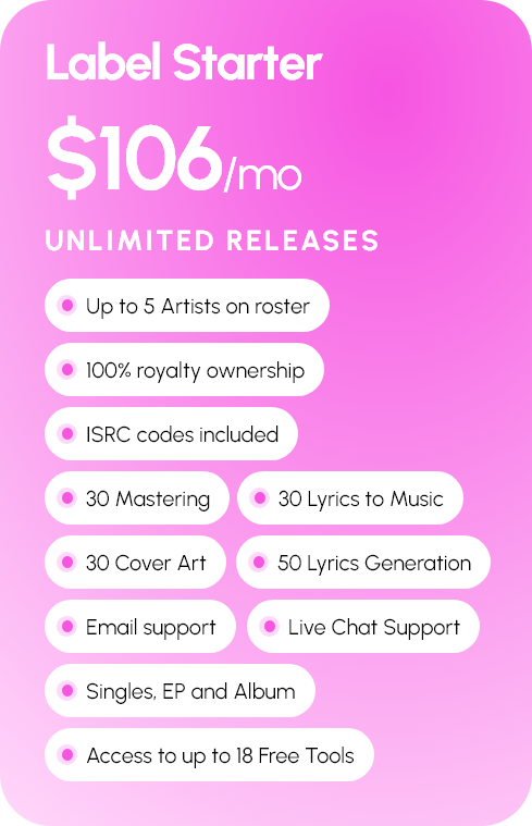 Label Starter — $106/mo, up to 5 artists, unlimited releases