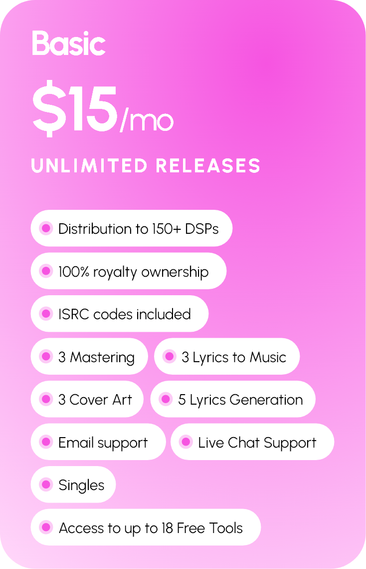 Basic — $15/mo, 3 Mastering, 3 Cover Art, Singles