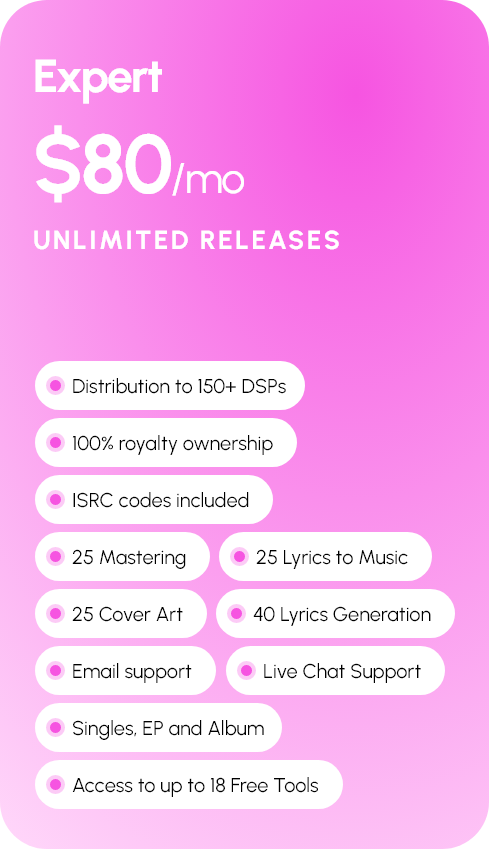 Expert — $80/mo, 25 Mastering, 25 Cover Art, Singles