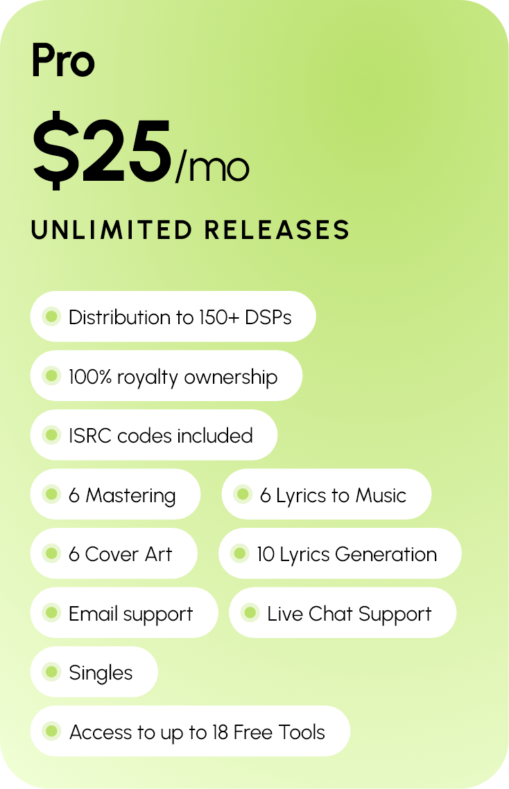 Pro — $25/mo, 6 Mastering, 6 Cover Art, Singles