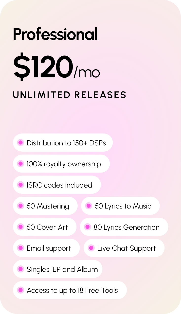 Professional — $120/mo, 50 Mastering, 50 Cover Art, Singles, EP and Album