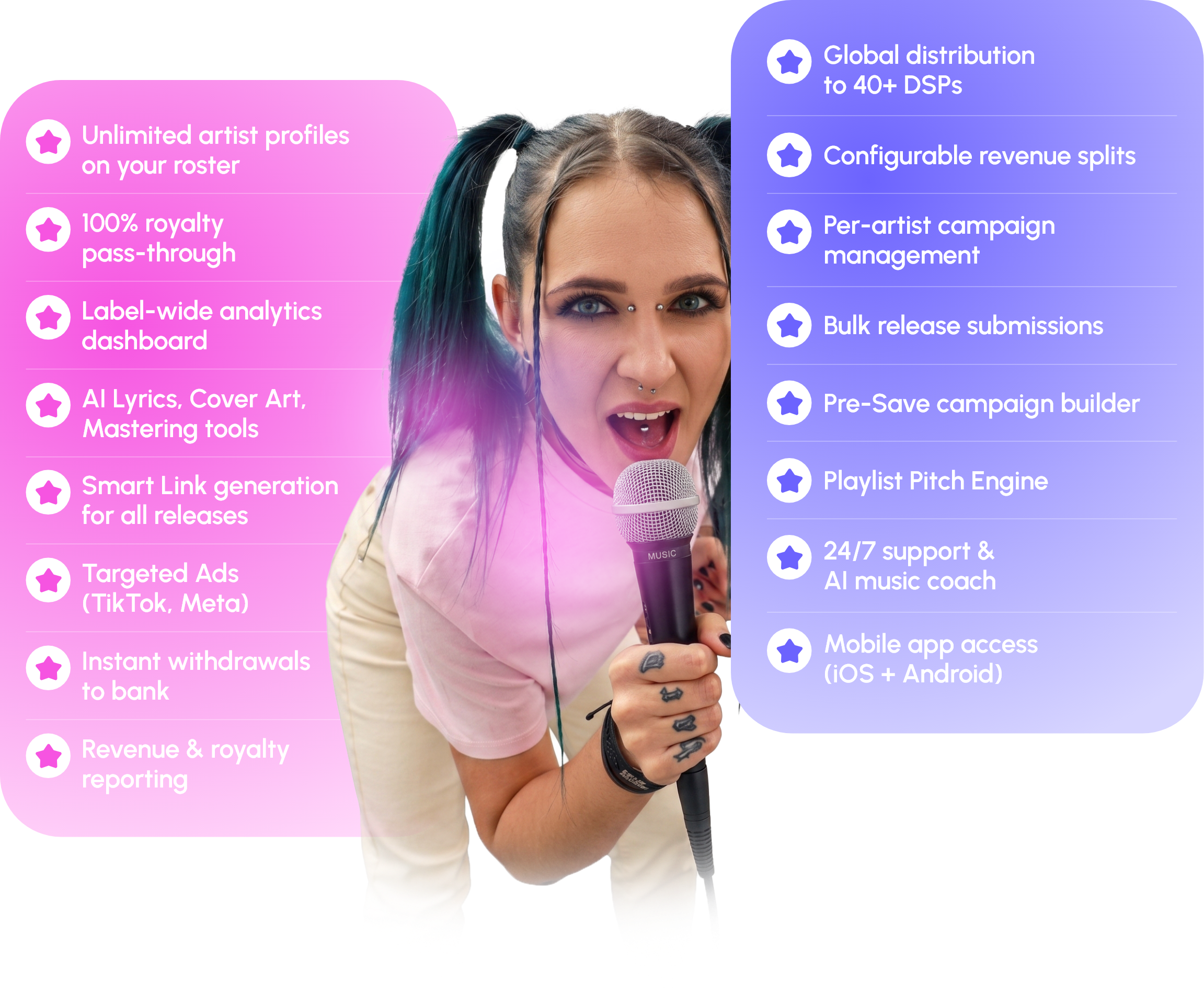 What's Included — features list with artist photo